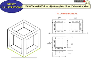 x y
FV SV
TV
Z
STUDY
ILLUSTRATIONS
10
40 60
60
40
ALL VIEWS IDENTICAL
F.V. & T.V. and S.V.of an object are given. Draw it‟s isometric view.
24
 
