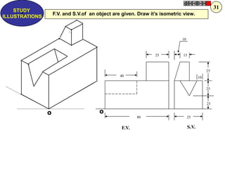 O
10
O
40
25 15
25
25
25
2580
10
F.V. S.V.
F.V. and S.V.of an object are given. Draw it‟s isometric view.Z
STUDY
ILLUSTRATIONS
31
 