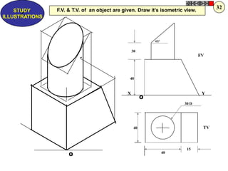 O
450
X
TV
FV
Y
30 D
30
40
40
40
15
O
F.V. & T.V. of an object are given. Draw it‟s isometric view.
Z
STUDY
ILLUSTRATIONS
32
 