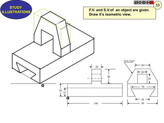 O
O
20
20
15
30
60
30
20
20
40
100
50
HEX PART
F.V. and S.V.of an object are given.
Draw it‟s isometric view.
Z
STUDY
ILLUSTRATIONS
33
 