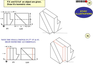 FV LSV
X Y
10
O
FV LSV
X Y
10 10 15
25
25
1050O
F.V. and S.V.of an object are given.
Draw it‟s isometric view.
Z
STUDY
ILLUSTRATIONS
35
36
NOTE THE SMALL CHZNGE IN 2ND FV & SV.
DRAW ISOMETRIC ACCORDINGLY.
 