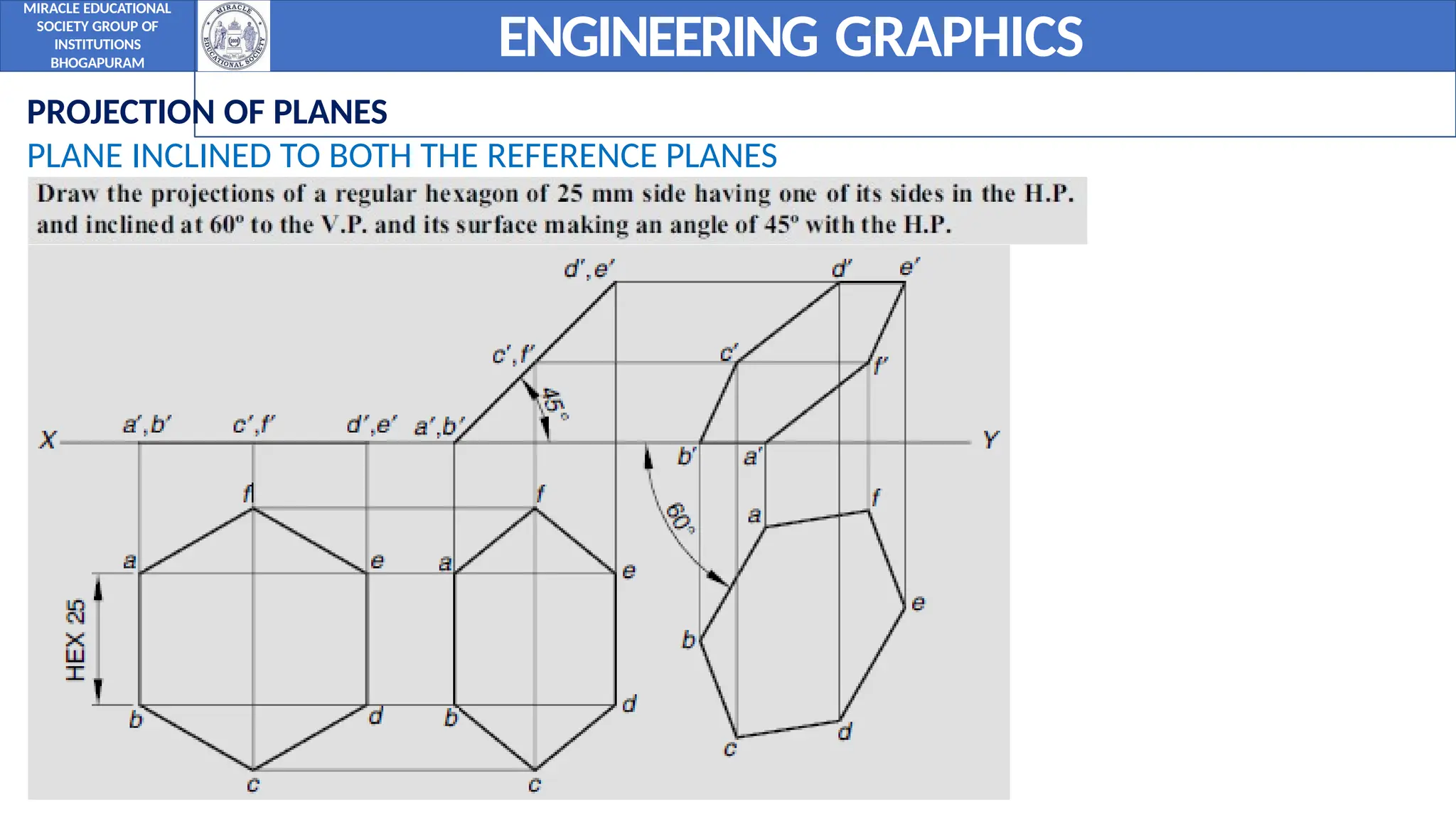 Engineering graphics Graphics - Unit 2.pptx