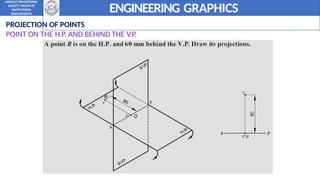 Engineering graphics Graphics - Unit 2.pptx