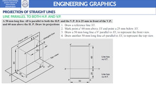 Engineering graphics Graphics - Unit 2.pptx