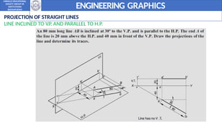Engineering graphics Graphics - Unit 2.pptx
