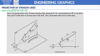 Engineering graphics Graphics - Unit 2.pptx