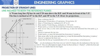 Engineering graphics Graphics - Unit 2.pptx