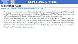 Engineering graphics Graphics - Unit 2.pptx