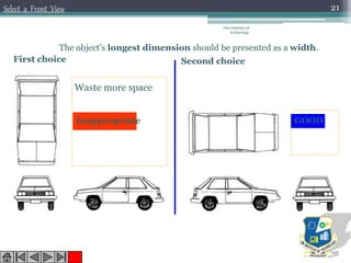 Select a Front View
The object’s longest dimension should be presented as a width.
Inappropriate
First choice
GOOD
Second choice
Waste more space
Om institute of
technology
21
 