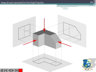 Om institute of
technology
22Image of a part represented in First Angle Projection
 