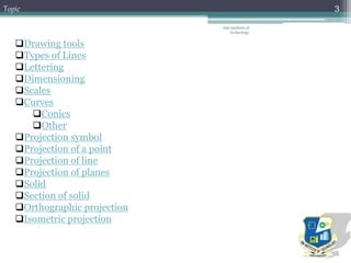 Om institute of
technology
3Topic
Drawing tools
Types of Lines
Lettering
Dimensioning
Scales
Curves
Conics
Other
Projection symbol
Projection of a point
Projection of line
Projection of planes
Solid
Section of solid
Orthographic projection
Isometric projection
 