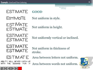 GOOD
Not uniform in style.
Not uniform in height.
Not uniformly vertical or inclined.
Not uniform in thickness of
stroke.
Area between letters not uniform.
Area between words not uniform.
Example: Good and Poor Lettering
Om institute of
technology
6
 