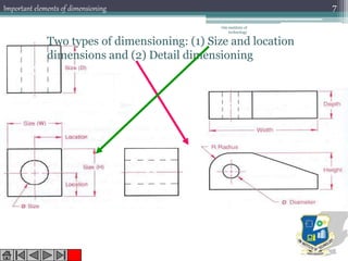 Om institute of
technology
7Important elements of dimensioning
Two types of dimensioning: (1) Size and location
dimensions and (2) Detail dimensioning
 