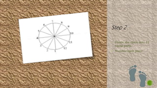 • Divide the circle into 12
equal parts.
• Number each point
 