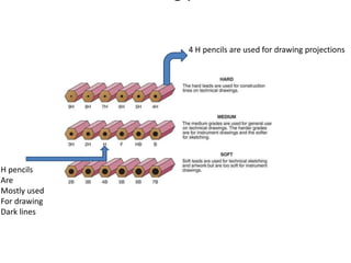 H pencils
Are
Mostly used
For drawing
Dark lines
4 H pencils are used for drawing projections
 