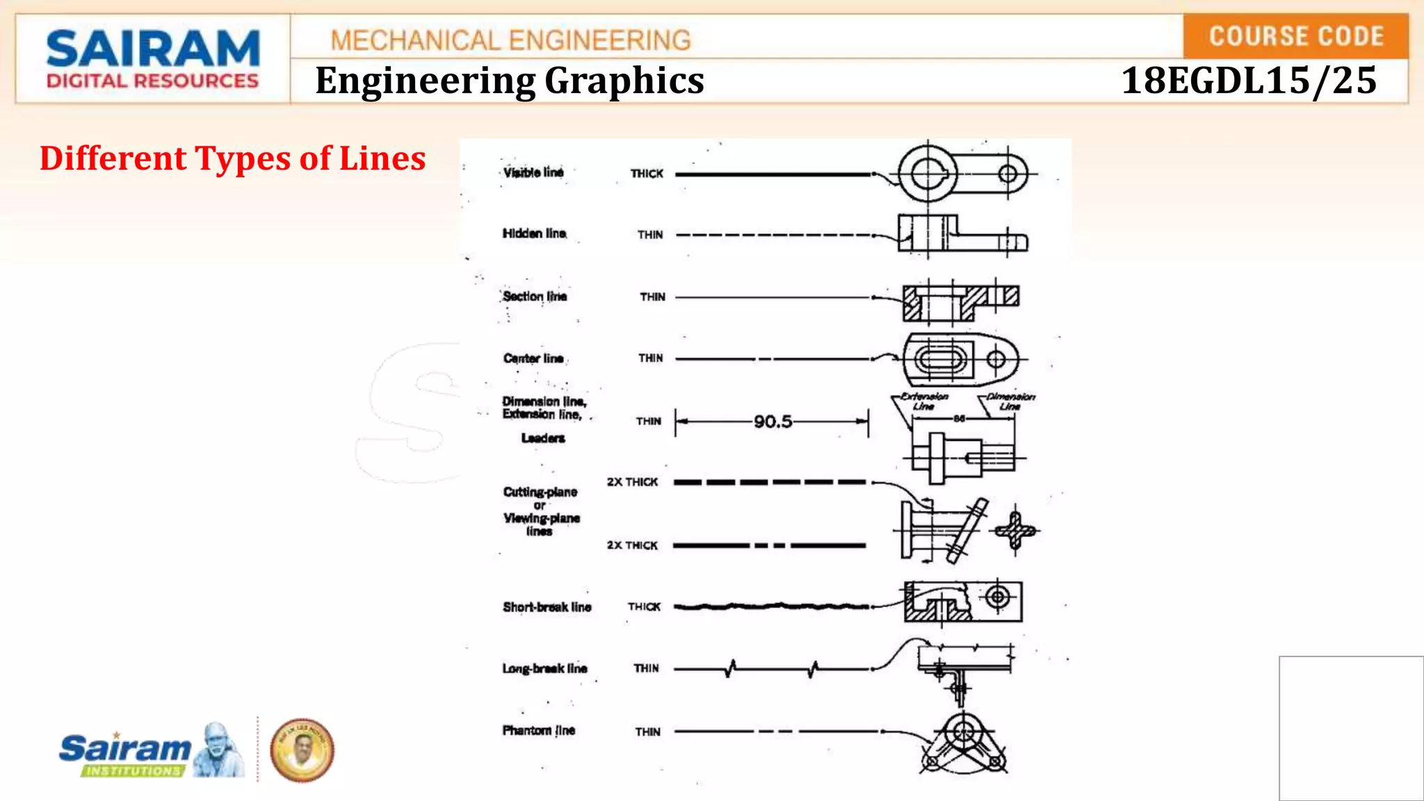 Different Types of Lines
Engineering Graphics 18EGDL15/25
Mr. HARISH BABU L, SSCE, Anekal
 