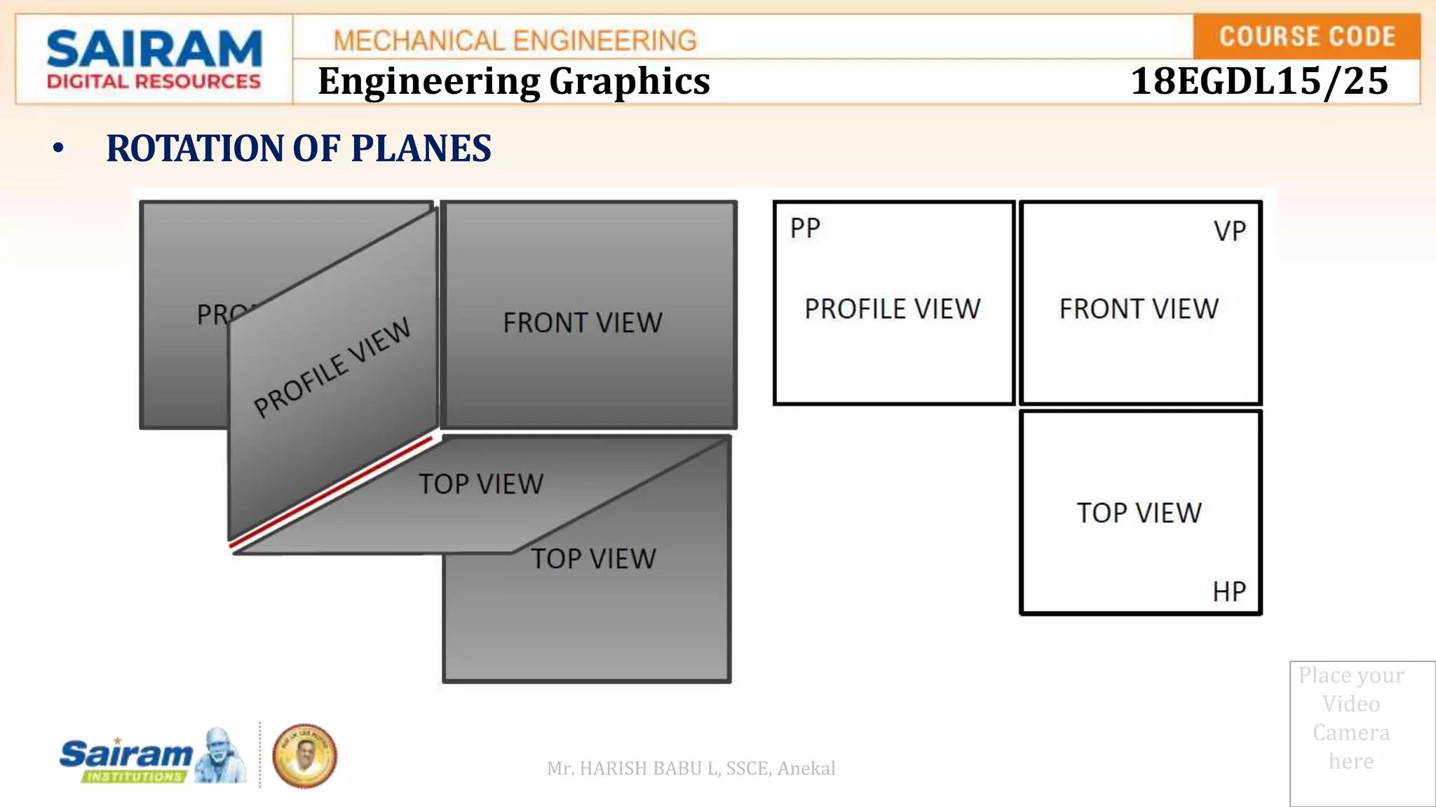 • ROTATIONOF PLANES
Place your
Video
Camera
here
Engineering Graphics 18EGDL15/25
Mr. HARISH BABU L, SSCE, Anekal
 