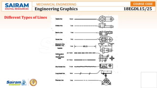Higher Graphics Line Types Engineering Graphics Introduction.pptx