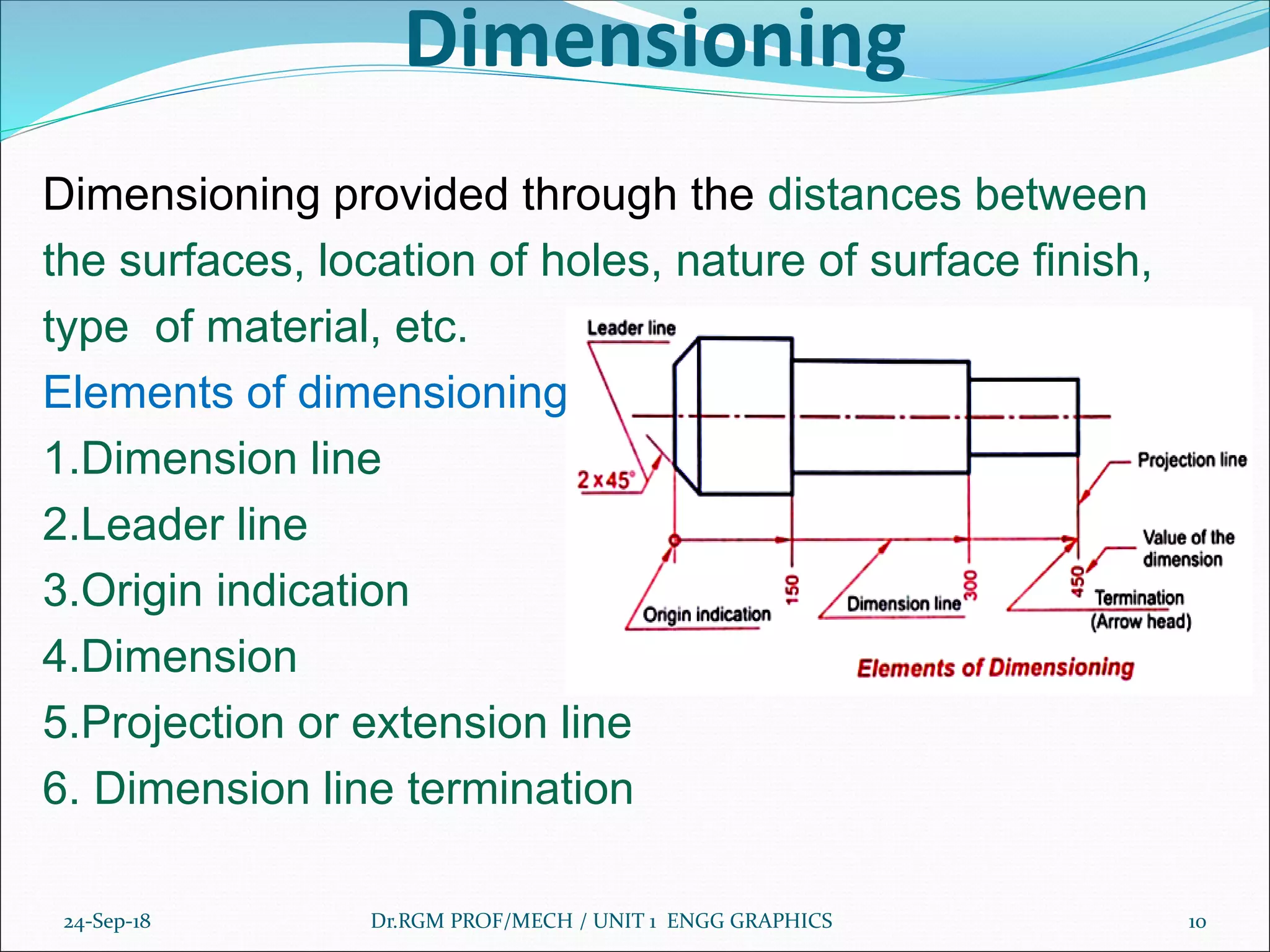 Dimensioning
Dimensioning provided through the distances between
the surfaces, location of holes, nature of surface finish,
type of material, etc.
Elements of dimensioning
1.Dimension line
2.Leader line
3.Origin indication
4.Dimension
5.Projection or extension line
6. Dimension line termination
24-Sep-18 Dr.RGM PROF/MECH / UNIT 1 ENGG GRAPHICS 10
 