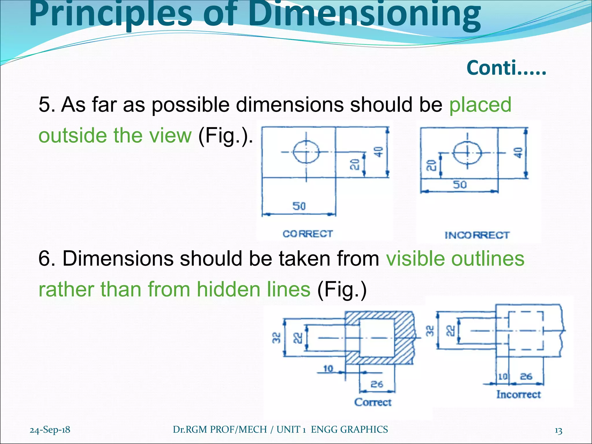 Principles of Dimensioning
Conti.....
5. As far as possible dimensions should be placed
outside the view (Fig.).
6. Dimensions should be taken from visible outlines
rather than from hidden lines (Fig.)
24-Sep-18 Dr.RGM PROF/MECH / UNIT 1 ENGG GRAPHICS 13
 