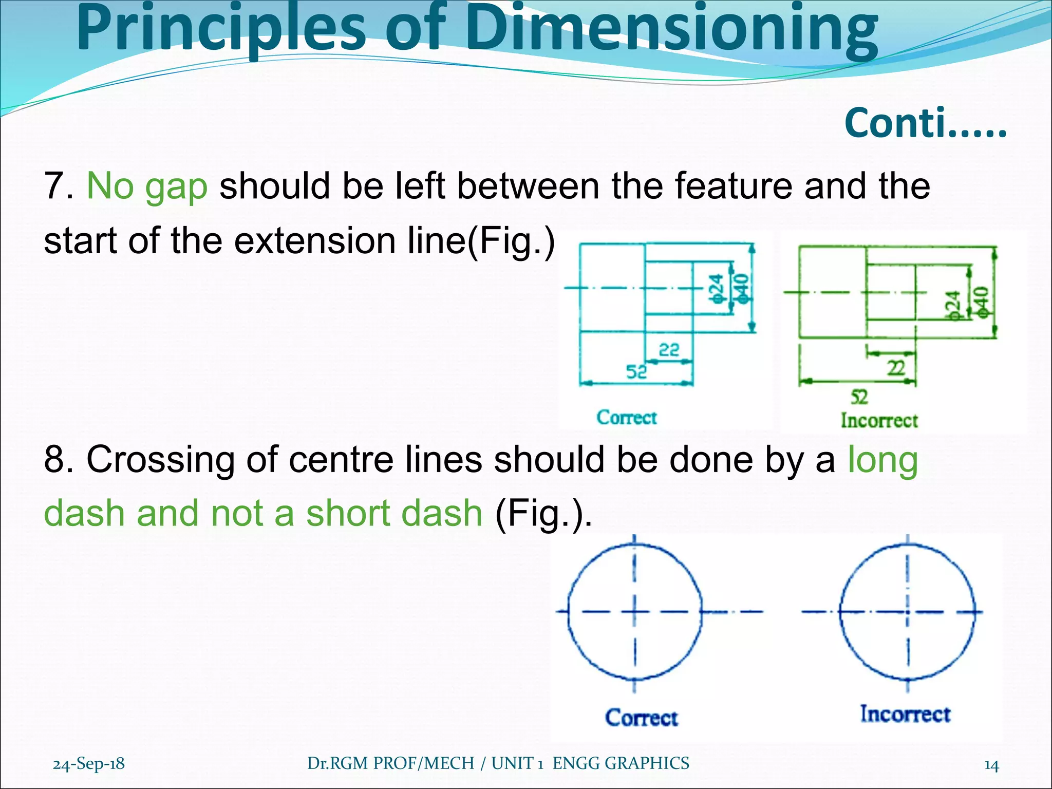 Principles of Dimensioning
Conti.....
7. No gap should be left between the feature and the
start of the extension line(Fig.).
8. Crossing of centre lines should be done by a long
dash and not a short dash (Fig.).
24-Sep-18 Dr.RGM PROF/MECH / UNIT 1 ENGG GRAPHICS 14
 