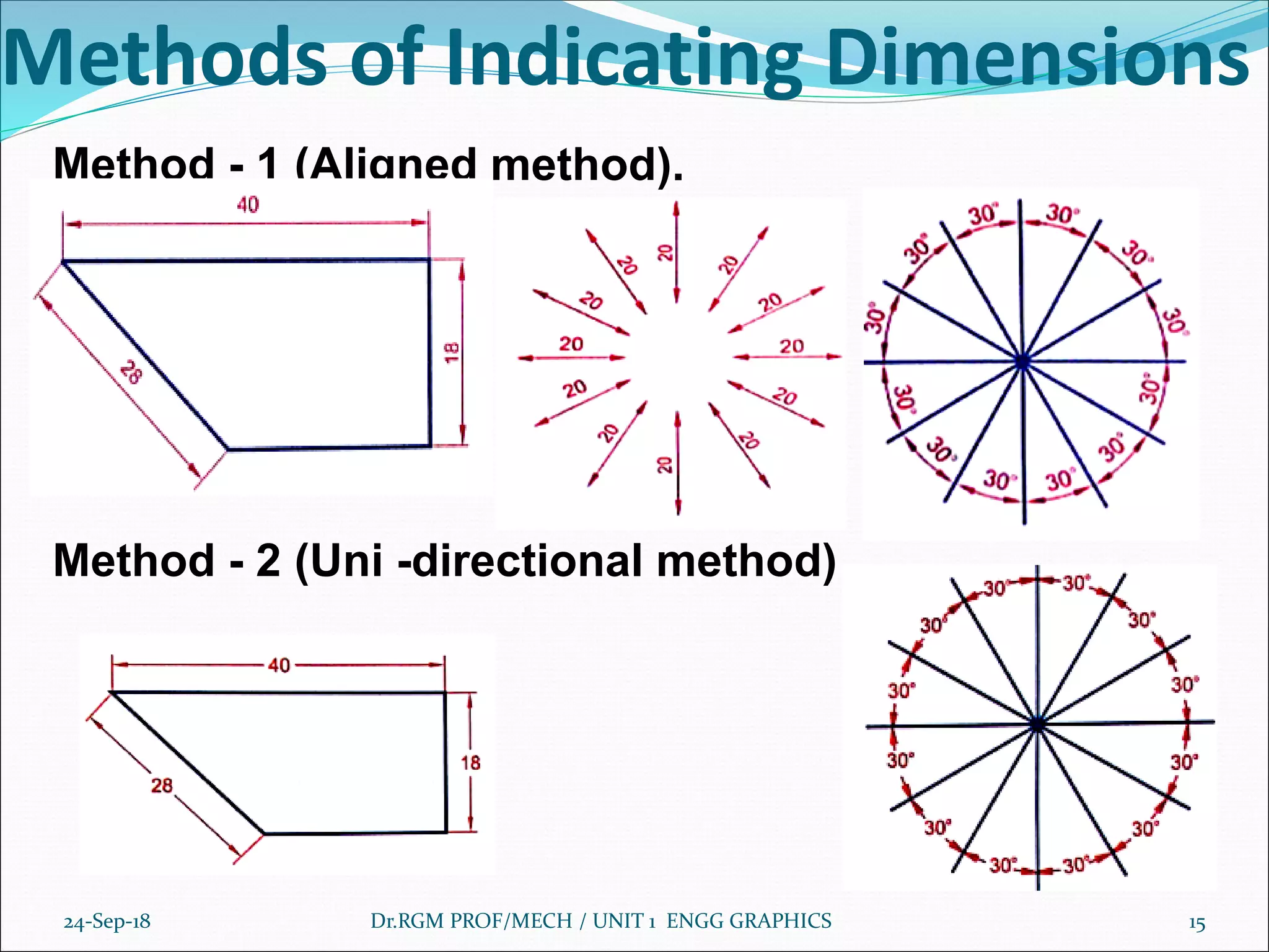 Methods of Indicating Dimensions
Method - 1 (Aligned method).
Method - 2 (Uni -directional method)
24-Sep-18 Dr.RGM PROF/MECH / UNIT 1 ENGG GRAPHICS 15
 
