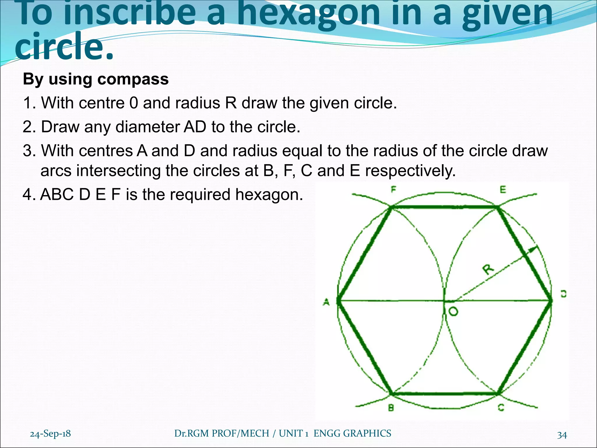 To inscribe a hexagon in a given
circle.
By using compass
1. With centre 0 and radius R draw the given circle.
2. Draw any diameter AD to the circle.
3. With centres A and D and radius equal to the radius of the circle draw
arcs intersecting the circles at B, F, C and E respectively.
4. ABC D E F is the required hexagon.
24-Sep-18 Dr.RGM PROF/MECH / UNIT 1 ENGG GRAPHICS 34
 