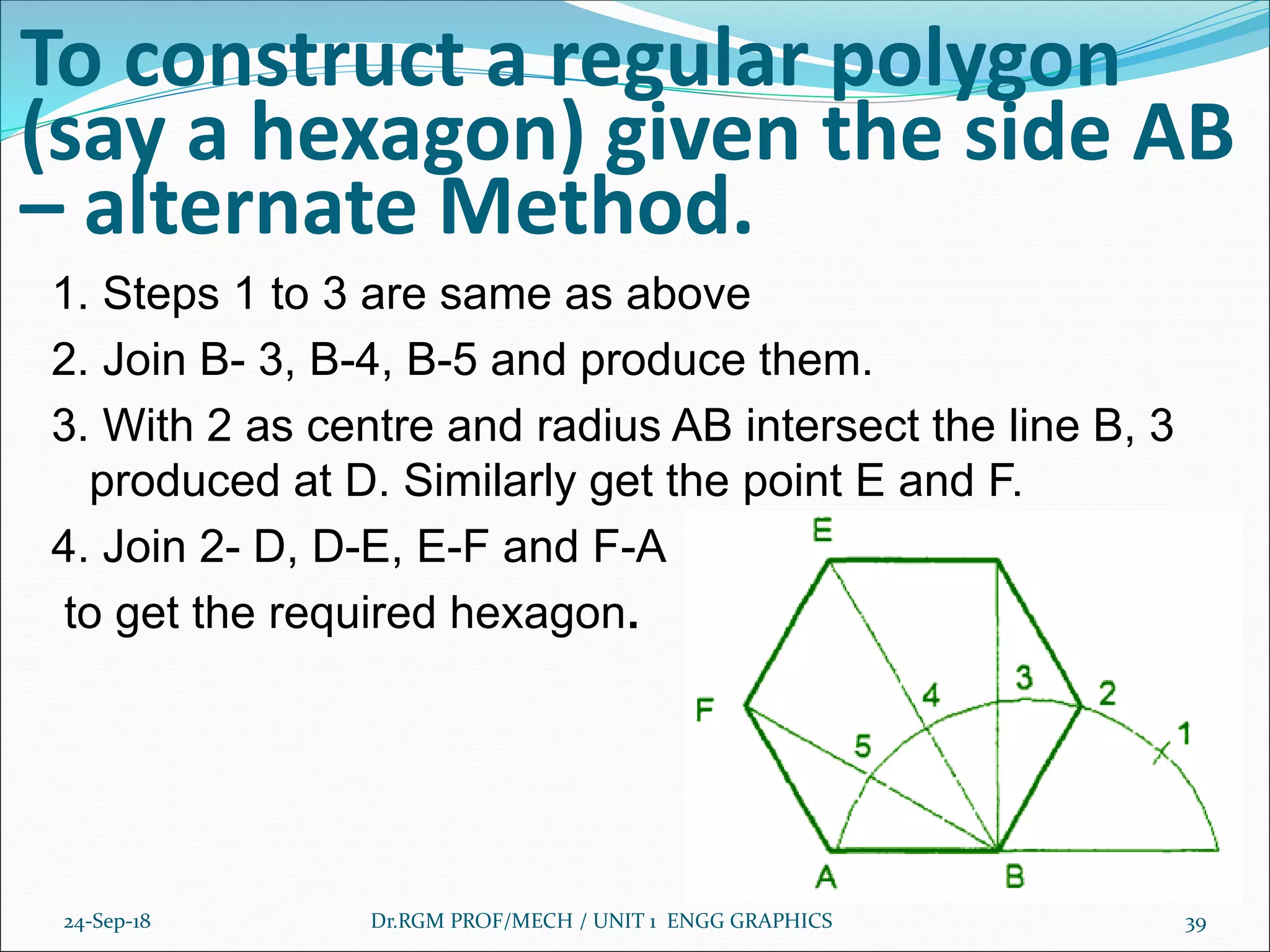 To construct a regular polygon
(say a hexagon) given the side AB
– alternate Method.
1. Steps 1 to 3 are same as above
2. Join B- 3, B-4, B-5 and produce them.
3. With 2 as centre and radius AB intersect the line B, 3
produced at D. Similarly get the point E and F.
4. Join 2- D, D-E, E-F and F-A
to get the required hexagon.
24-Sep-18 Dr.RGM PROF/MECH / UNIT 1 ENGG GRAPHICS 39
 