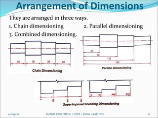 Two Merging Dimensions Engineering graphics introduction converted | PDF