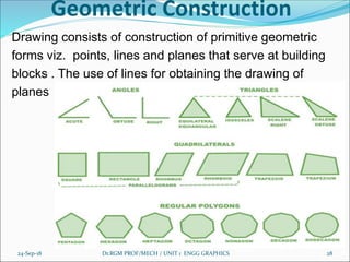 Engineering graphics introduction converted | PDF