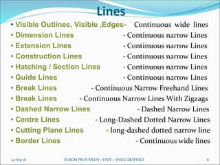 Engineering graphics introduction converted | PDF