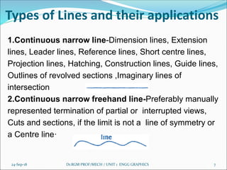 Higher Graphics Line Types Engineering graphics introduction converted | PDF