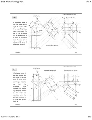 SVCE Mechanical Engg Dept ECE A
Tutorial Solutions- 2015 120
40
A.KUMARASWAMY. AP, MECH
A Pentagonal prism of
base side 25 mm and axis
length 55 mm lies on the
HP on one of its lateral
edges in such a way that
one of its rectangular
face is perpendicular to
HP. Draw its projections
when the solid axis is
inclined at 40° to the VP
and parallel to the HP
Initial Position
Auxialiary Plane Method
Change of position Method
239TUTORIAL VII
41
A.KUMARASWAMY. AP, MECH
A Pentagonal prism of
base side 25 mm and
axis length 55 mm lies
on the HP on one of its
lateral edges in such a
way that the
rectangular faces
containing the lateral
edge is equally inclined
to HP. Draw its
projections when the
solid axis is inclined at
35° to VP and parallel
to the HP.
Initial Position
Auxialiary Plane Method Change of position Method
240TUTORIAL VII
 