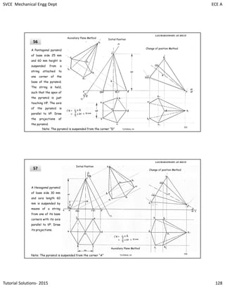 SVCE Mechanical Engg Dept ECE A
Tutorial Solutions- 2015 128
56
A.KUMARASWAMY. AP, MECH
A Pentagonal pyramid
of base side 25 mm
and 60 mm height is
suspended from a
string attached to
one corner of the
base of the pyramid.
The string is held,
such that the apex of
the pyramid is just
touching HP. The axis
of the pyramid is
parallel to VP. Draw
the projections of
the pyramid.
Initial Position
Auxialiary Plane Method
Change of position Method
Note: The pyramid is suspended from the corner “D”
255
TUTORIAL VII
57
A.KUMARASWAMY. AP, MECH
A Hexagonal pyramid
of base side 30 mm
and axis length 60
mm is suspended by
means of a string
from one of its base
corners with its axis
parallel to VP. Draw
its projections.
Initial Position
Auxialiary Plane Method
Change of position Method
Note: The pyramid is suspended from the corner “A”
256
TUTORIAL VII
 
