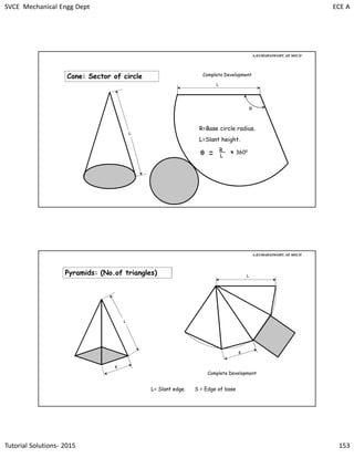 SVCE Mechanical Engg Dept ECE A
Tutorial Solutions- 2015 153
θ
θθθθ = R
L
3600
R=Base circle radius.
L=Slant height.
Cone: Sector of circle
A.KUMARASWAMY. AP, MECH
L
L
Complete Development
L= Slant edge. S = Edge of base
Pyramids: (No.of triangles)
A.KUMARASWAMY. AP, MECH
L
s
L
s
Complete Development
 
