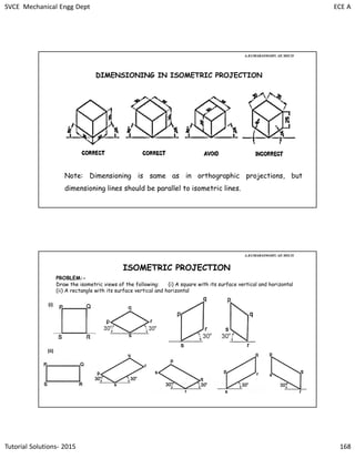 SVCE Mechanical Engg Dept ECE A
Tutorial Solutions- 2015 168
DIMENSIONING IN ISOMETRIC PROJECTION
Note: Dimensioning is same as in orthographic projections, but
dimensioning lines should be parallel to isometric lines.
A.KUMARASWAMY. AP, MECH
ISOMETRIC PROJECTION
PROBLEM:-
Draw the isometric views of the following: (i) A square with its surface vertical and horizontal
(ii) A rectangle with its surface vertical and horizontal
(i)
(ii)
A.KUMARASWAMY. AP, MECH
 