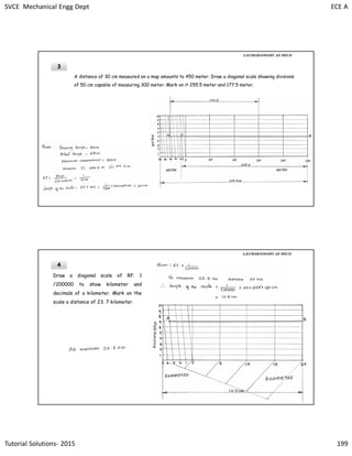 SVCE Mechanical Engg Dept ECE A
Tutorial Solutions- 2015 199
3
A distance of 30 cm measured on a map amounts to 450 meter. Draw a diagonal scale showing divisions
of 50 cm capable of measuring 300 meter. Mark on it 255.5 meter and 177.5 meter.
A.KUMARASWAMY. AP, MECH
4
Draw a diagonal scale of RF. 1
/200000 to show kilometer and
decimals of a kilometer. Mark on the
scale a distance of 23. 7 kilometer.
A.KUMARASWAMY. AP, MECH
 