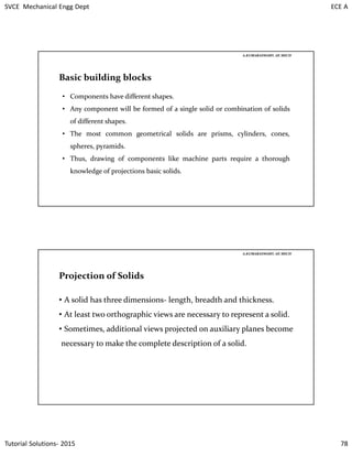 SVCE Mechanical Engg Dept ECE A
Tutorial Solutions- 2015 78
• Components have different shapes.
• Any component will be formed of a single solid or combination of solids
of different shapes.
• The most common geometrical solids are prisms, cylinders, cones,
spheres, pyramids.
• Thus, drawing of components like machine parts require a thorough
knowledge of projections basic solids.
Basic building blocks
A.KUMARASWAMY. AP, MECH
Projection of Solids
• A solid has three dimensions- length, breadth and thickness.
• At least two orthographic views are necessary to represent a solid.
• Sometimes, additional views projected on auxiliary planes become
necessary to make the complete description of a solid.
A.KUMARASWAMY. AP, MECH
 