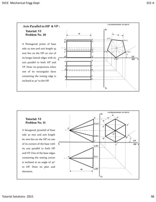 SVCE Mechanical Engg Dept ECE A
Tutorial Solutions- 2015 98
X HP
VP
Y
30°
25
X1
Y1
a’’(1”)
a’
55
a
b’’(2”)
c’’(3”)
d’’(4”)
e’’(5”)
b’ 2’
1’
e’
c’
d’ 4’
3’
5’
e
d
b
5
c
1
4
2
3
A Pentagonal prism of base
side 25 mm and axis length 55
mm lies on the HP on one of
its longer lateral edges with its
axis parallel to both HP and
VP. Draw its projections when
one of its rectangular faces
containing the resting edge is
inclined at 30° to the HP.
Tutorial: VI
Problem No. 10
Axis Parallel to HP & VP :
A.KUMARASWAMY. AP, MECH
X HP
VP
Y
30°
30
X1
Y1
a’’
b’’
f’’
c’’
e’’
e’,(a’)
60
c’
d’,(b’)
f’
o’
o
c,(d)
A hexagonal pyramid of base
side 30 mm and axis length
60 mm lies on the HP on one
of its corners of the base with
its axis parallel to both HP
and VP. One of the base edges
containing the resting corner
is inclined at an angle of 30°
to HP. Draw its plan and
elevation.
Tutorial: VI
Problem No. 11
o’’
d’’
f,(c)
a,(b)
A.KUMARASWAMY. AP, MECH
 