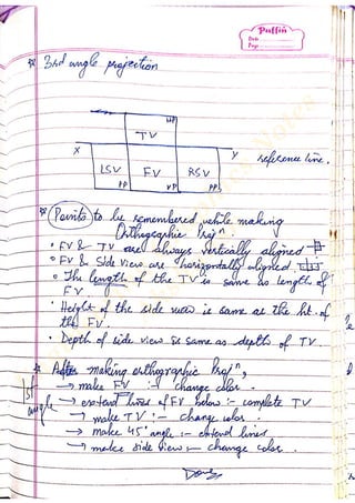 E
ngineering
G
raphics
N
otes
A
kshansh
 