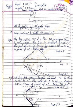 E
ngineering
G
raphics
N
otes
A
kshansh
 