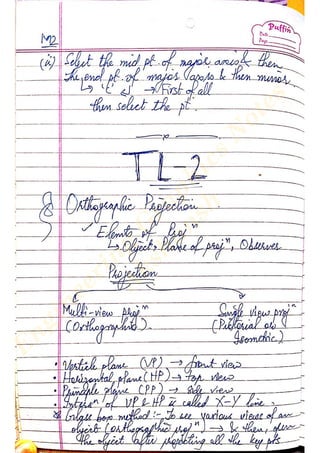 E
ngineering
G
raphics
N
otes
A
kshansh
 