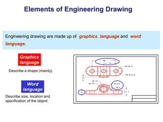 Elements of Engineering Drawing
Engineering drawing are made up of graphics language and word
language.
Graphics
language
Describe a shape (mainly).
Word
language
Describe size, location and
specification of the object.
 