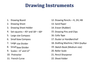 1.
2.
3.
4.
5.
6.
7.
8.
9.
10.
11.
Drawing
Drawing
Drawing
Board
Sheet
Sheet Holder
12.
13.
14.
15.
16.
17.
18.
19.
20.
21.
22.
Drawing Pencils
Sand Paper
Eraser (Rubber)
– H, 2H, HB
Set-squares – 45o and 30o 60o
– Drawing Pins and Clips
Cello Tape
Duster or Handkerchief
Drafting Machine / Mini
Large
Small
Large
Small
size Compass
bow Compass
size Divider
bow Divider
Drafter
Sketch Book (Medium size)
Roller Scale
Pencil Sharpener
Sheet Folder
Scales – 6” and
Protractor
French Curve
12”
Drawing Instruments
 