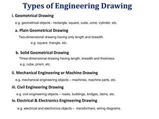 e.g. geometrical objects - rectangle, square, cube, cone, cylinder, etc.
Two-dimensional drawing having only length and breadth.
e.g. square, triangle, etc.
Three-dimensional drawing having length, breadth and thickness.
e.g. cube, prism, etc.
e.g. mechanical engineering objects – machines, machine parts, etc.
e.g. civil engineering objects – roads, buildings, bridges, dams, etc.
e.g. electrical and electronics objects – transformers, wiring diagrams.
i. Geometrical Drawing
a. Plain Geometrical Drawing
b. Solid Geometrical Drawing
Types of Engineering Drawing
ii. Mechanical Engineering or Machine Drawing
iii. Civil Engineering Drawing
iv. Electrical & Electronics Engineering Drawing
 