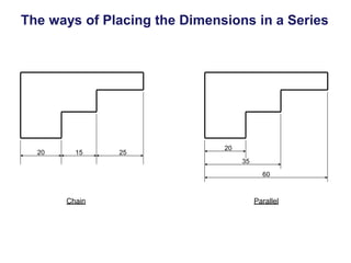 The ways of Placing the Dimensions in a Series
20
20 15 25
35
60
Chain Parallel
 