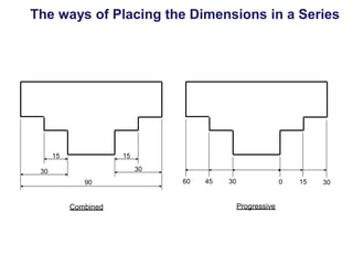 The ways of Placing the Dimensions in a Series
15 15
30
30
60 45 30 0 15 30
90
Progressive
Combined
 