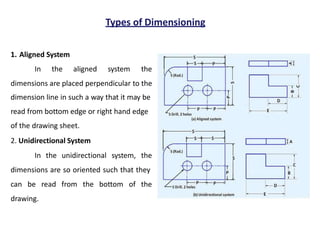 Types of Dimensioning
1. Aligned System
In the aligned system the
dimensions are placed perpendicular to the
dimension line in such a way that it may be
read from bottom edge or right hand edge
of the drawing sheet.
2. Unidirectional System
In the unidirectional system, the
dimensions are so oriented such that they
can be read from the bottom of the
drawing.
 