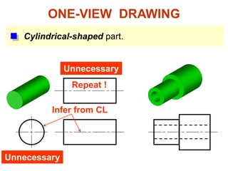 ONE-VIEW DRAWING
Cylindrical-shaped part.
Unnecessary
Repeat !
Infer from CL
Unnecessary
 