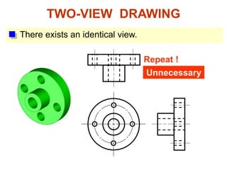 TWO-VIEW DRAWING
There exists an identical view.
Repeat !
Unnecessary
 